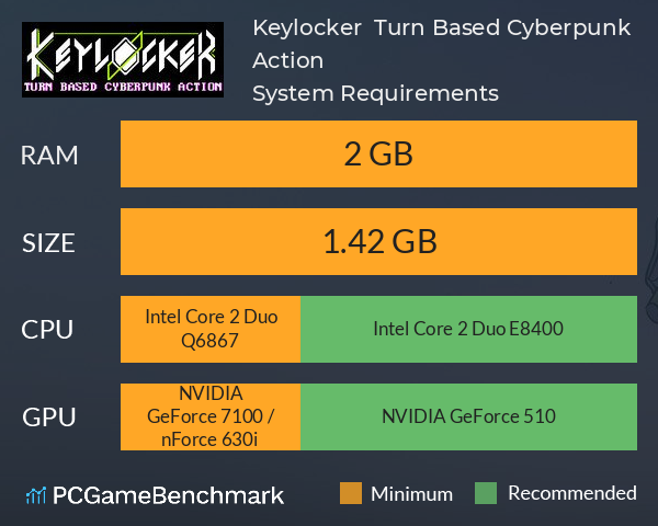 Keylocker | Turn Based Cyberpunk Action System Requirements PC Graph - Can I Run Keylocker | Turn Based Cyberpunk Action
