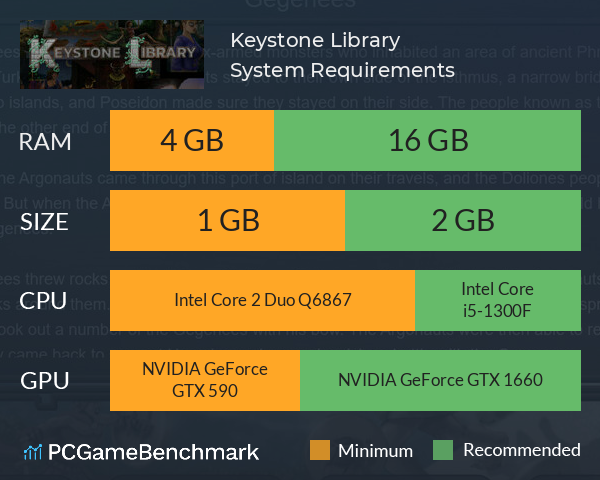 Keystone Library System Requirements PC Graph - Can I Run Keystone Library