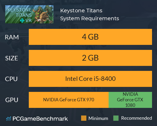 Keystone Titans System Requirements PC Graph - Can I Run Keystone Titans