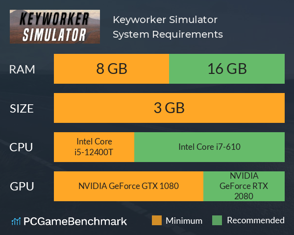 Keyworker Simulator System Requirements PC Graph - Can I Run Keyworker Simulator