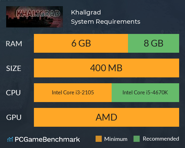 Khaligrad System Requirements PC Graph - Can I Run Khaligrad