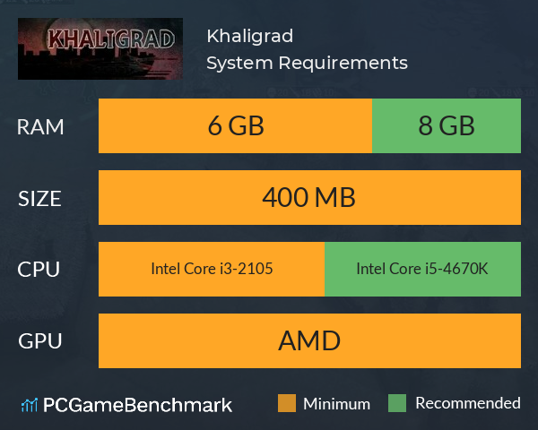 Khaligrad System Requirements PC Graph - Can I Run Khaligrad Khaligrad System Requirements PC Graph - Can I Run Khaligrad
