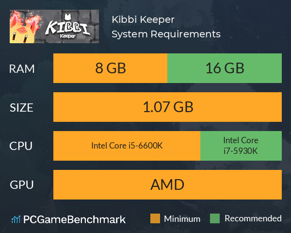 Kibbi Keeper System Requirements PC Graph - Can I Run Kibbi Keeper