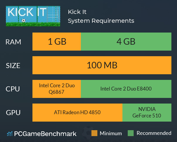 Kick It System Requirements PC Graph - Can I Run Kick It Kick It System Requirements PC Graph - Can I Run Kick It