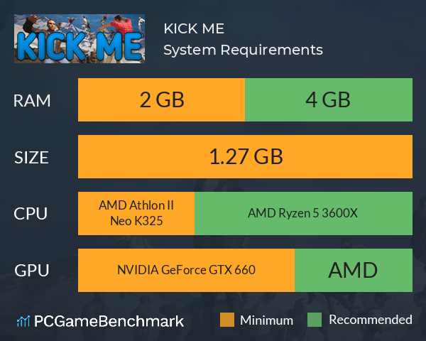 KICK ME! System Requirements PC Graph - Can I Run KICK ME! KICK ME! System Requirements PC Graph - Can I Run KICK ME!