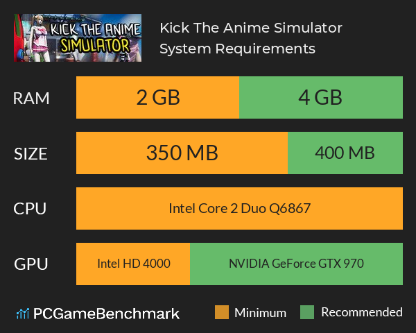 Kick The Anime Simulator System Requirements PC Graph - Can I Run Kick The Anime Simulator Kick The Anime Simulator System Requirements PC Graph - Can I Run Kick The Anime Simulator