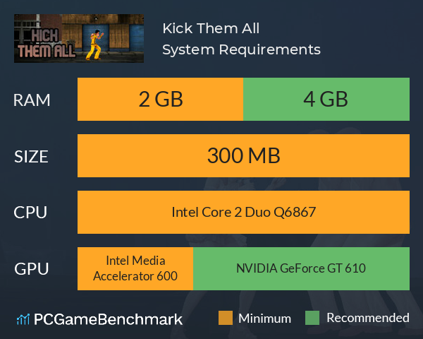 Kick Them All System Requirements PC Graph - Can I Run Kick Them All Kick Them All System Requirements PC Graph - Can I Run Kick Them All