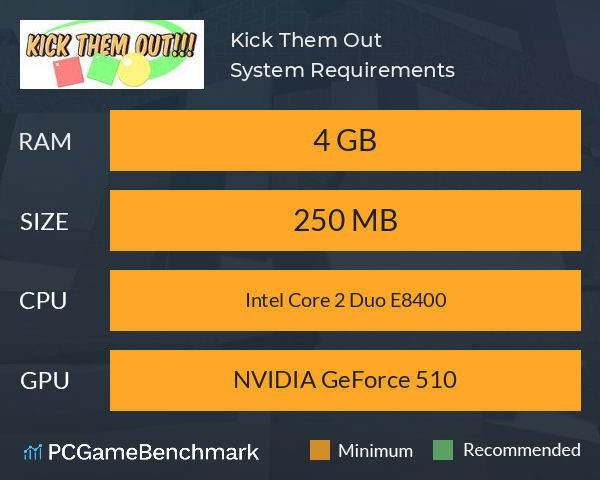 Kick Them Out!!! System Requirements PC Graph - Can I Run Kick Them Out!!!