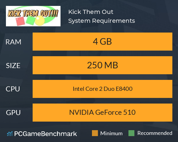Kick Them Out!!! System Requirements PC Graph - Can I Run Kick Them Out!!! Kick Them Out!!! System Requirements PC Graph - Can I Run Kick Them Out!!!