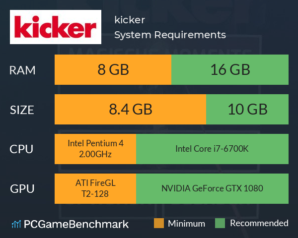 kicker System Requirements PC Graph - Can I Run kicker