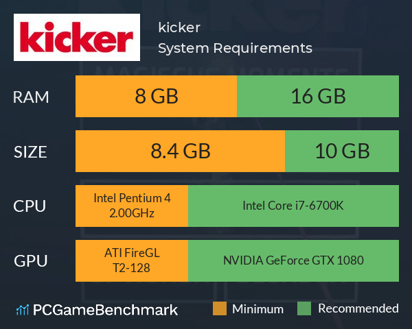 kicker System Requirements PC Graph - Can I Run kicker kicker System Requirements PC Graph - Can I Run kicker