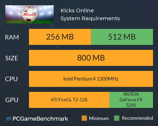 Kicks Online System Requirements PC Graph - Can I Run Kicks Online