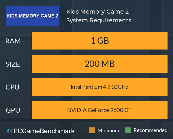 Kids Memory Game 2 System Requirements PC Graph - Can I Run Kids Memory Game 2