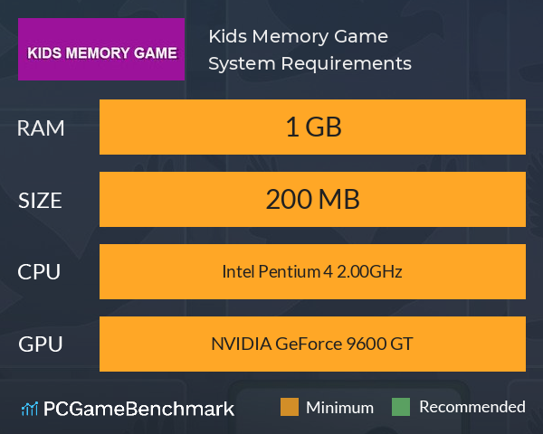 Kids Memory Game System Requirements PC Graph - Can I Run Kids Memory Game Kids Memory Game System Requirements PC Graph - Can I Run Kids Memory Game