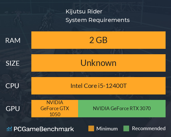 Kijutsu Rider System Requirements PC Graph - Can I Run Kijutsu Rider Kijutsu Rider System Requirements PC Graph - Can I Run Kijutsu Rider