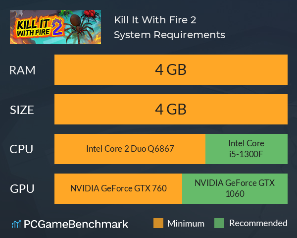 Kill It With Fire 2 System Requirements PC Graph - Can I Run Kill It With Fire 2