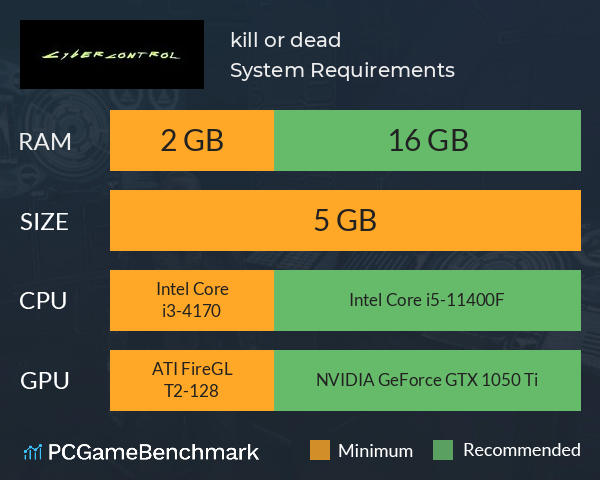kill or dead System Requirements PC Graph - Can I Run kill or dead