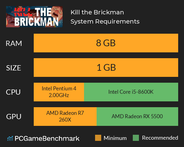 Kill the Brickman System Requirements PC Graph - Can I Run Kill the Brickman