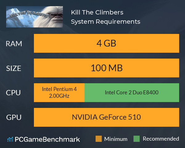 Kill The Climbers System Requirements PC Graph - Can I Run Kill The Climbers