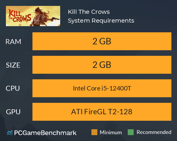 Kill The Crows System Requirements PC Graph - Can I Run Kill The Crows