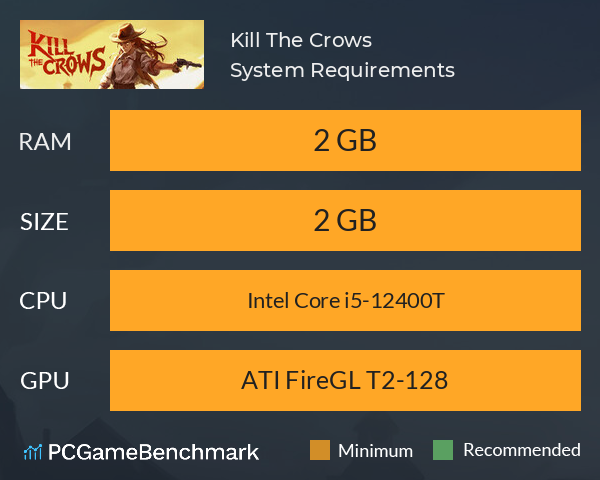 Kill The Crows System Requirements PC Graph - Can I Run Kill The Crows Kill The Crows System Requirements PC Graph - Can I Run Kill The Crows