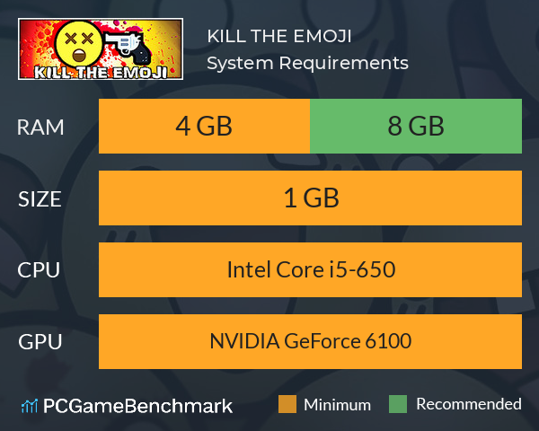 KILL THE EMOJI ? System Requirements PC Graph - Can I Run KILL THE EMOJI ?