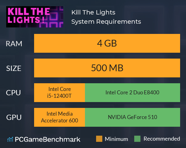Kill The Lights! System Requirements PC Graph - Can I Run Kill The Lights! Kill The Lights! System Requirements PC Graph - Can I Run Kill The Lights!