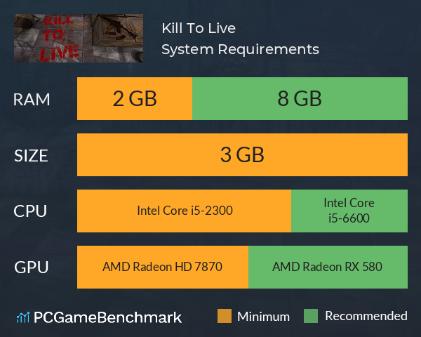 Kill To Live System Requirements PC Graph - Can I Run Kill To Live