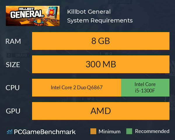 Killbot General System Requirements PC Graph - Can I Run Killbot General