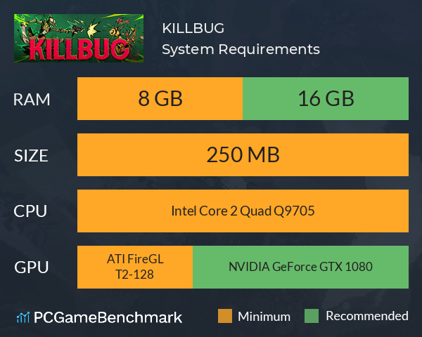 KILLBUG System Requirements PC Graph - Can I Run KILLBUG