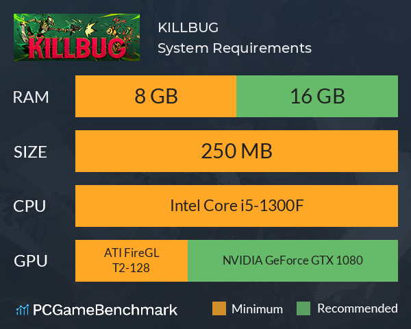 KILLBUG System Requirements PC Graph - Can I Run KILLBUG