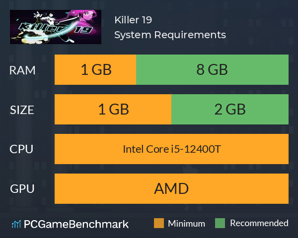 Killer 19 System Requirements PC Graph - Can I Run Killer 19 Killer 19 System Requirements PC Graph - Can I Run Killer 19
