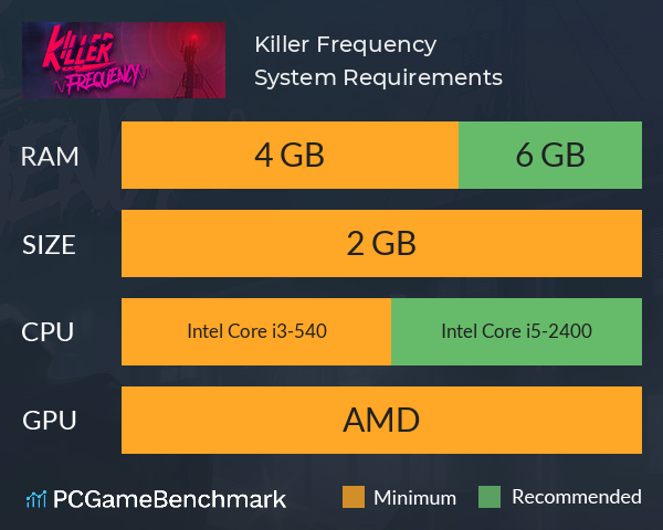 Killer Frequency System Requirements PC Graph - Can I Run Killer Frequency
