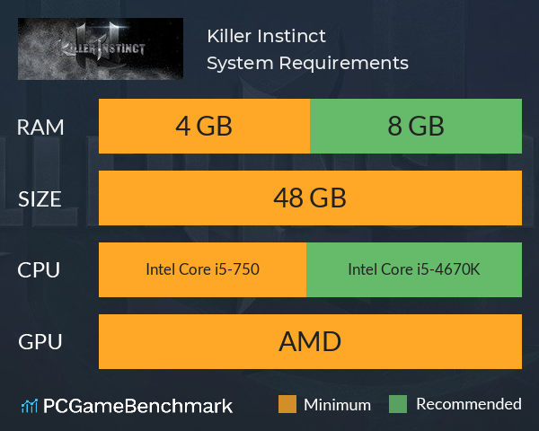 Killer Instinct System Requirements PC Graph - Can I Run Killer Instinct