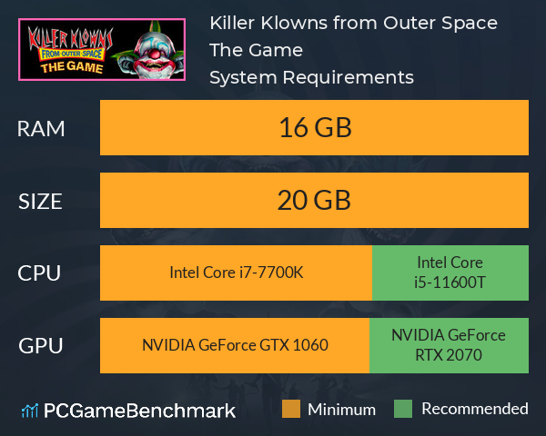 Killer Klowns from Outer Space: The Game System Requirements PC Graph - Can I Run Killer Klowns from Outer Space: The Game