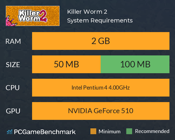 Killer Worm 2 System Requirements PC Graph - Can I Run Killer Worm 2