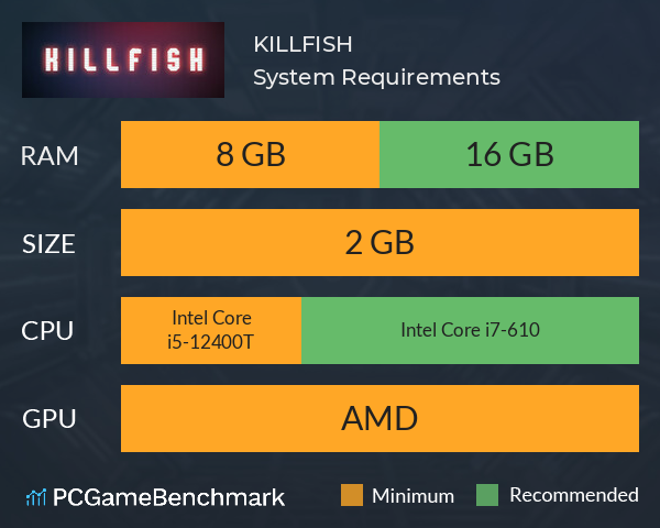 KILLFISH System Requirements PC Graph - Can I Run KILLFISH