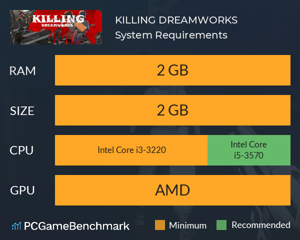 KILLING DREAMWORKS System Requirements PC Graph - Can I Run KILLING DREAMWORKS KILLING DREAMWORKS System Requirements PC Graph - Can I Run KILLING DREAMWORKS