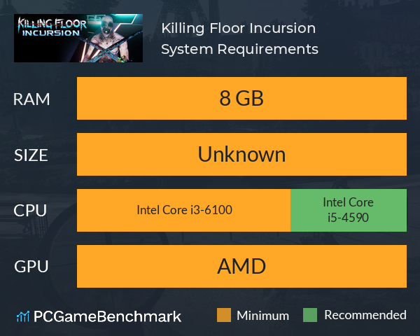Killing Floor: Incursion System Requirements PC Graph - Can I Run Killing Floor: Incursion Killing Floor: Incursion System Requirements PC Graph - Can I Run Killing Floor: Incursion