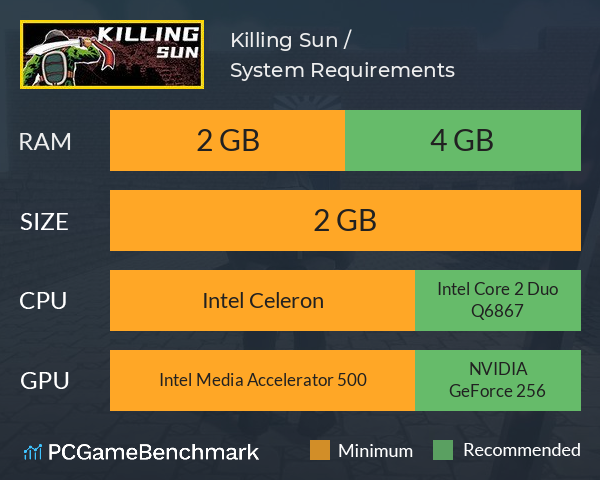 Killing Sun / 抗日大刀队：日军总部 System Requirements PC Graph - Can I Run Killing Sun / 抗日大刀队：日军总部