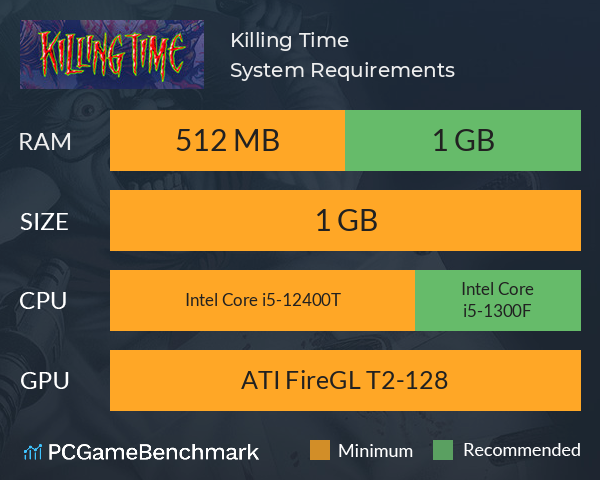 Killing Time System Requirements PC Graph - Can I Run Killing Time