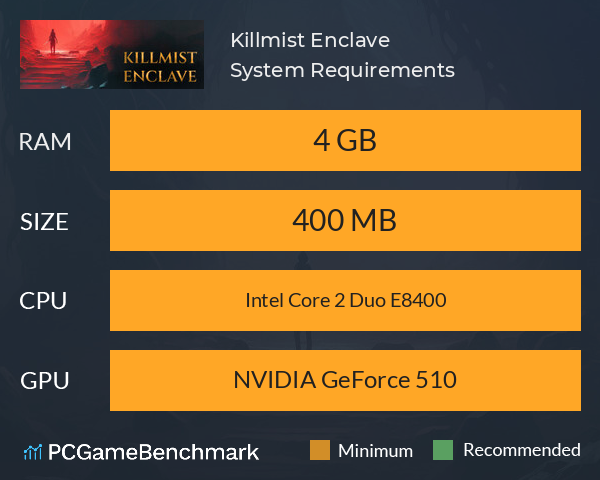 Killmist Enclave System Requirements PC Graph - Can I Run Killmist Enclave Killmist Enclave System Requirements PC Graph - Can I Run Killmist Enclave