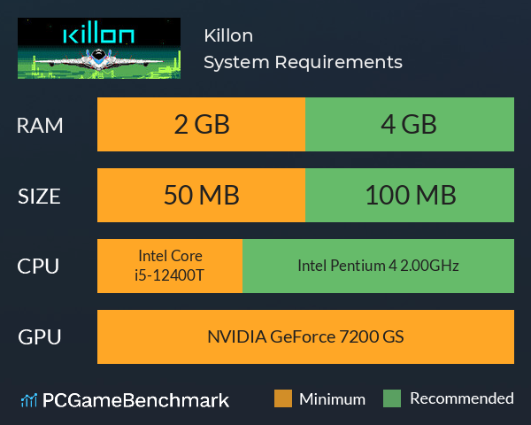 Killon System Requirements PC Graph - Can I Run Killon