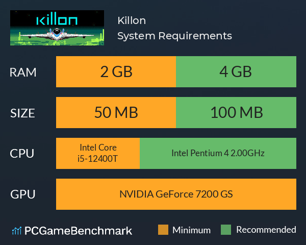 Killon System Requirements PC Graph - Can I Run Killon Killon System Requirements PC Graph - Can I Run Killon