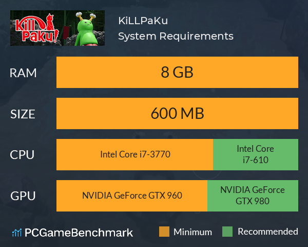 KiLLPaKu! System Requirements PC Graph - Can I Run KiLLPaKu! KiLLPaKu! System Requirements PC Graph - Can I Run KiLLPaKu!