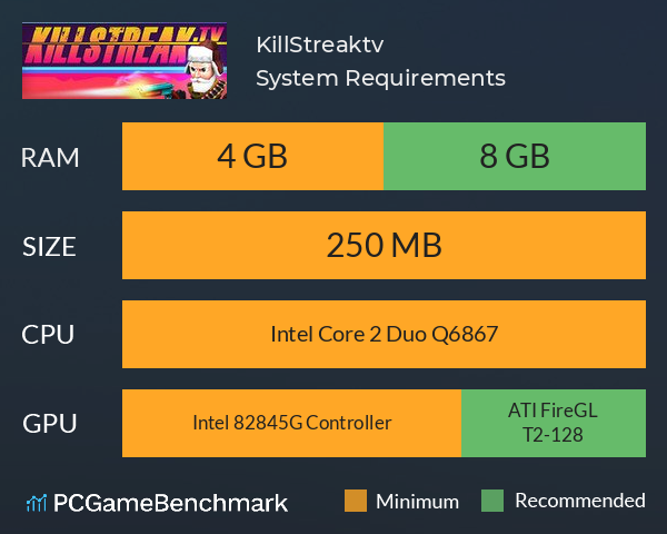 KillStreak.tv System Requirements PC Graph - Can I Run KillStreak.tv