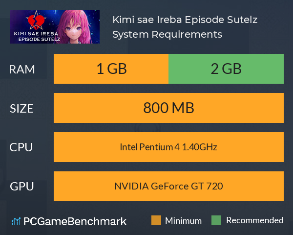 Kimi sae Ireba Episode Sutelz System Requirements PC Graph - Can I Run Kimi sae Ireba Episode Sutelz Kimi sae Ireba Episode Sutelz System Requirements PC Graph - Can I Run Kimi sae Ireba Episode Sutelz