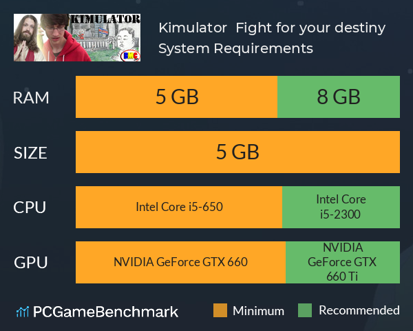 Kimulator : Fight for your destiny System Requirements PC Graph - Can I Run Kimulator : Fight for your destiny