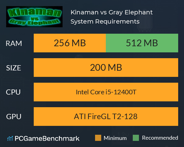 Kinaman vs Gray Elephant System Requirements PC Graph - Can I Run Kinaman vs Gray Elephant Kinaman vs Gray Elephant System Requirements PC Graph - Can I Run Kinaman vs Gray Elephant