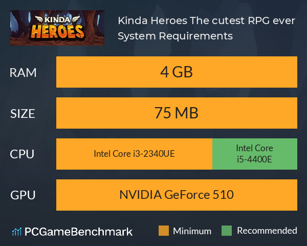 Kinda Heroes: The cutest RPG ever! System Requirements PC Graph - Can I Run Kinda Heroes: The cutest RPG ever!